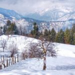 View of a snow-laden camping site in Kufri, one of the hill stations near Vaishno Devi