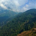 Explore the captivating places to visit in Dharamshala on your next vacation to Himachal