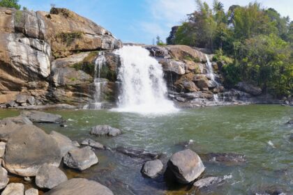 List of waterfalls in Kerala