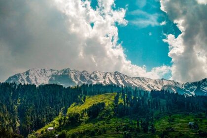 Encounter such stunning views while exploring tourist hotspots in Jammu