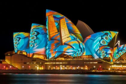 A beautiful picture of Opera House, a very popular tourist hotspot in Sydney, Australia