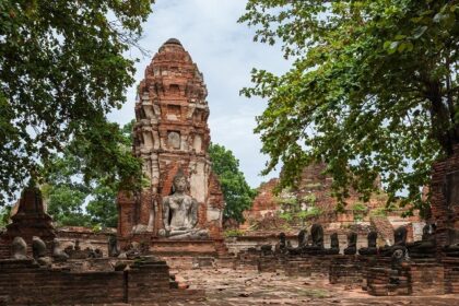 Beautiful snapshot of a Buddhist Temple surrounded by the scenic lush trees in Thailand