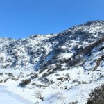 A breathtaking vista of majestic mountains covered in pristine white snow in the region.