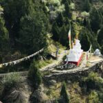 A breathtaking aerial view of a monastery in Himachal Pradesh surrounded by lush greenery.