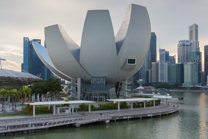 A drone shot of the front view of museum taken at the late afternoon, in front of the skyline.