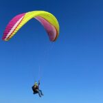 A mesmerising view of a person enjoying paragliding in a clear blue sky during the day.