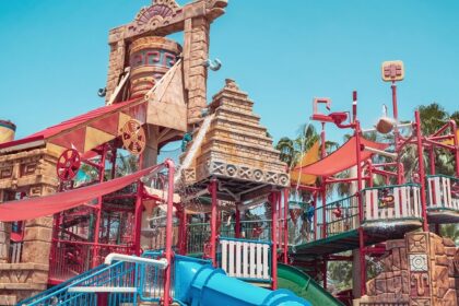 View inside the Appu Ghar water park, big vibrant water slides and a swimming pool