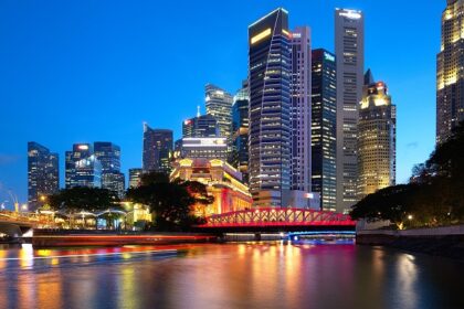 The Central Business District in Singapore, known for its iconic shopping area and skyline.