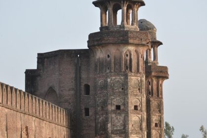 This image highlights things to do in Ludhiana, featuring top attractions, historical sites