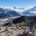 A breathtaking view of the Sagarmatha Everest Zone in Nepal, with majestic Himalayan peaks.