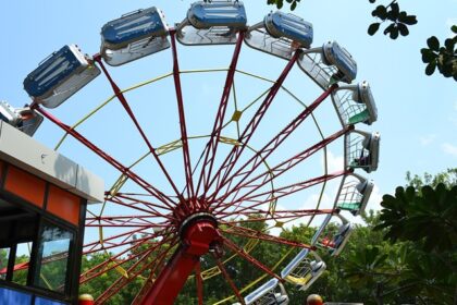 Panaromic snapshot of the beautiful theme parks in goa surrounde by the alluriong landscape