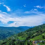 Scenic trails amidst Himalayan peaks in the background, perfect for trekking in Nepal.