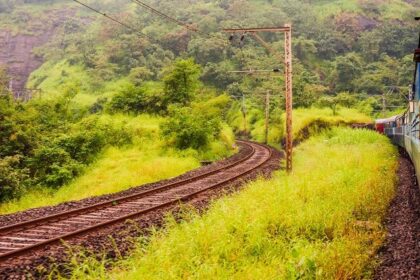 A wide view of Betwade Gaon with green fields in Thane.