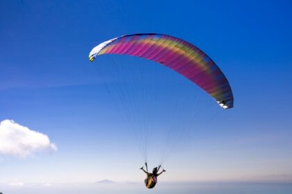 A picture of a daredevil paragliding near Mumbai to exhibit adventure sports in Mumbai.