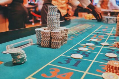 Coins and chips at a casino in South Goa for a total gaming experience