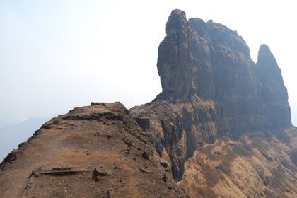 Malanggad Fort, the historical site with trekking and stunning views in Maharashtra.