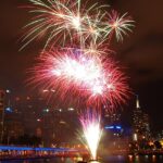 Display of grand fireworks for the New Year parties in Thane