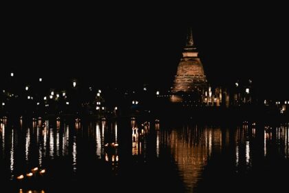 Visiting temples in Pune is the best way to reflect your devotion