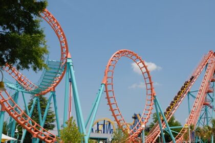 Inside Tiger eye adventure park, scene featuring a large rollercoaster