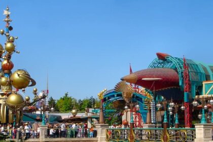 Ahmednagar water parks offer thrilling rides and fun for families