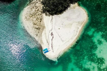 A bird’s eye view of turquoise-blue waters meeting the pristine golden sands in Indonesia.