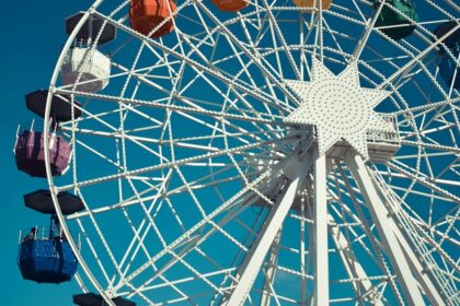 A glimpse of a majestic ferris wheel nestled in an adventure park of Karnataka.