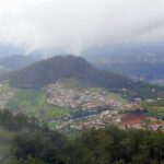 Aerial view of Ooty showcasing green hills and city landscape.