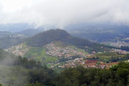 Aerial view of Ooty showcasing green hills and city landscape.