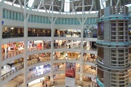 Shopping in Anna Nagar offers diverse options for all preferences.