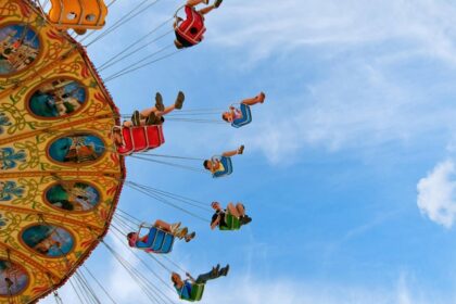 An image of a vibrant blue and orange Ferris wheel at Wonderland Theme Park in Chennai