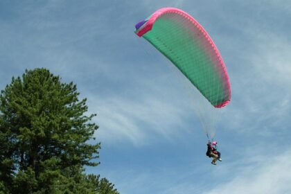 Paragliding in Rishikesh: Soaring above the sacred Ganges with breathtaking views.