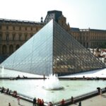 French museums in Paris showcasing art, history, and cultural heritage exhibits.