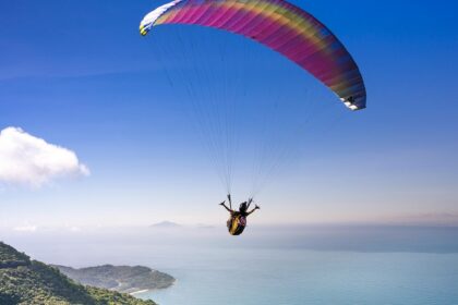 Paragliding in Turkey with stunning coastlines and landscapes.