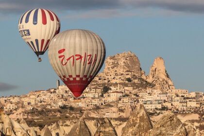 Discover places to visit in Cappadocia like the unique rock formations, fairy chimneys, and landscapes