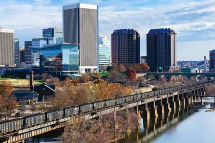 Picture of Richmond, Virginia, With the James River and train trestle in foreground.