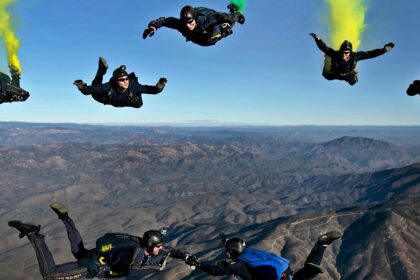 Image of group of skydivers - The best Tandem skydiving experience in Melbourne