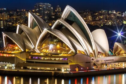 A scenic view of Sydney Opera House, highlighting popular things to do in Australia.