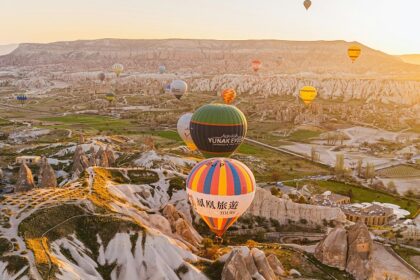 Things to do in Cappadocia include exploring the landscapes, ancient caves, and rich history.