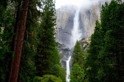 A detailed guide to the beautiful and mesmerizing waterfalls in Australia