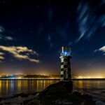 Picturesque view of under the stars grey concrete sky during night time in Wellington nightlife in New Zealand