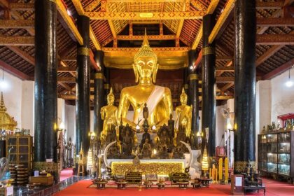 A picture of Buddhist temples in Kolkata showcasing their cultural significance.