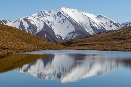 Explore New Zealand, your perfect spot for vacations in the scenic Dutch republic.