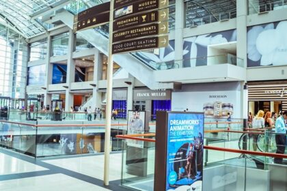 Image of scenic mall in the vicinity of Agra in Uttar Pradesh