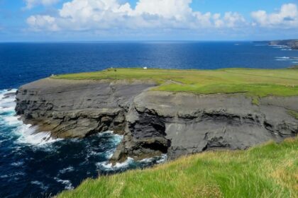 An image of green grass on rocky mountain near a beach, highlighting Beaches in Ireland