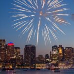 The image captures the vibrant fireworks display during the Celebration of New Year in the USA