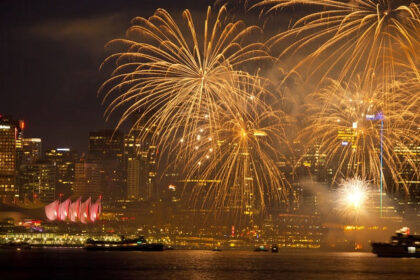 Fireworks burst in different colours above a cityscape during New Year celebrations.