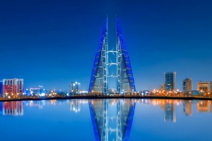 Manama Bahrain nightlife offers a blend of culture, music, and modern entertainment.