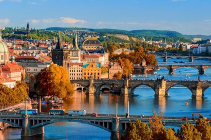 Panoramic view of Prague featuring iconic landmarks, a must-see among places to visit in Prague.