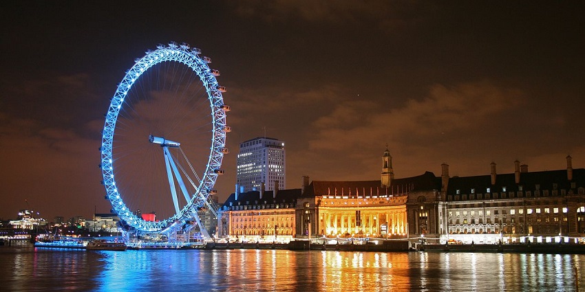 An image of The London Eye, one of the most famous places to visit near Design Museum.