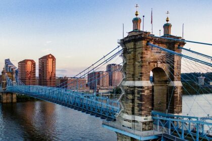 Image of popular Cincinnati bridge in Ohio - explore best things to do in Ohio